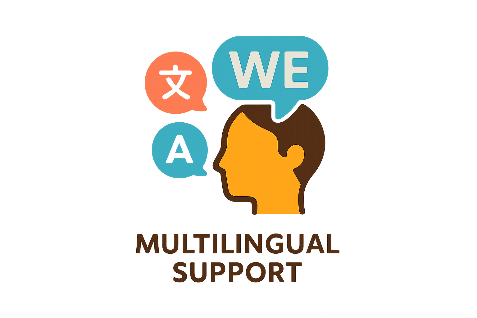 Multilingual support